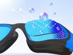 ZIONOR G1 polarized swim goggles