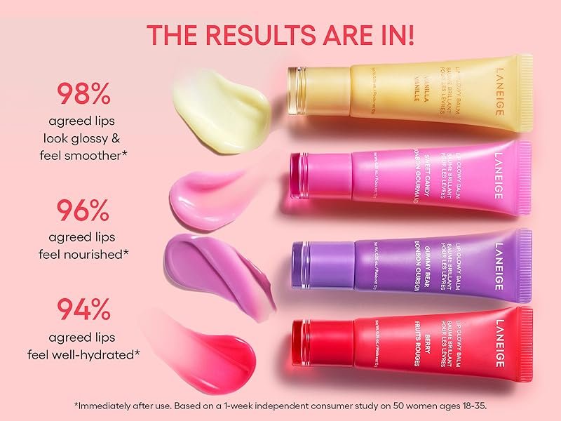 The Results are in
