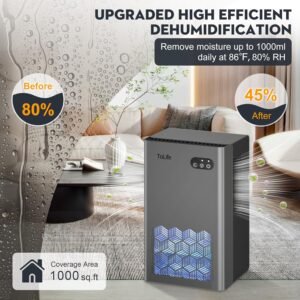 ToLife Dehumidifiers for Home 95 OZ Water Tank
