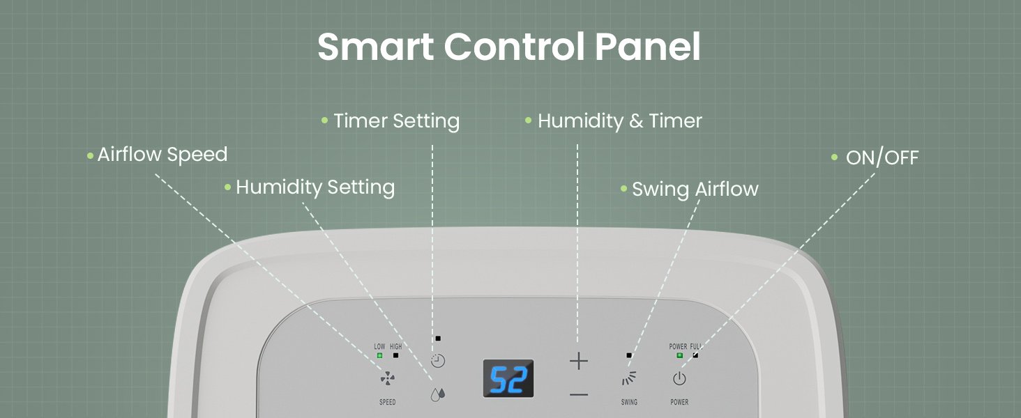 Smart Control Panel