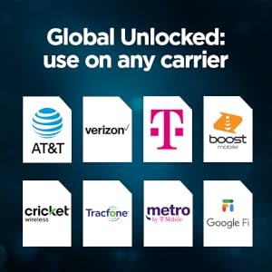 Global unlocked: use on any carrier