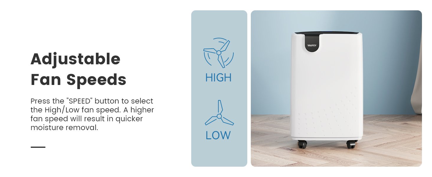 Fan Speed