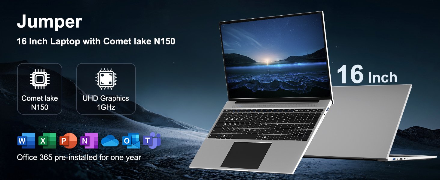 S7MAX-N150