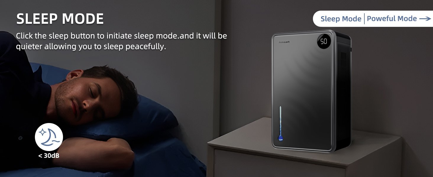 Dehumidifier for Bedroom with Sleep Mode