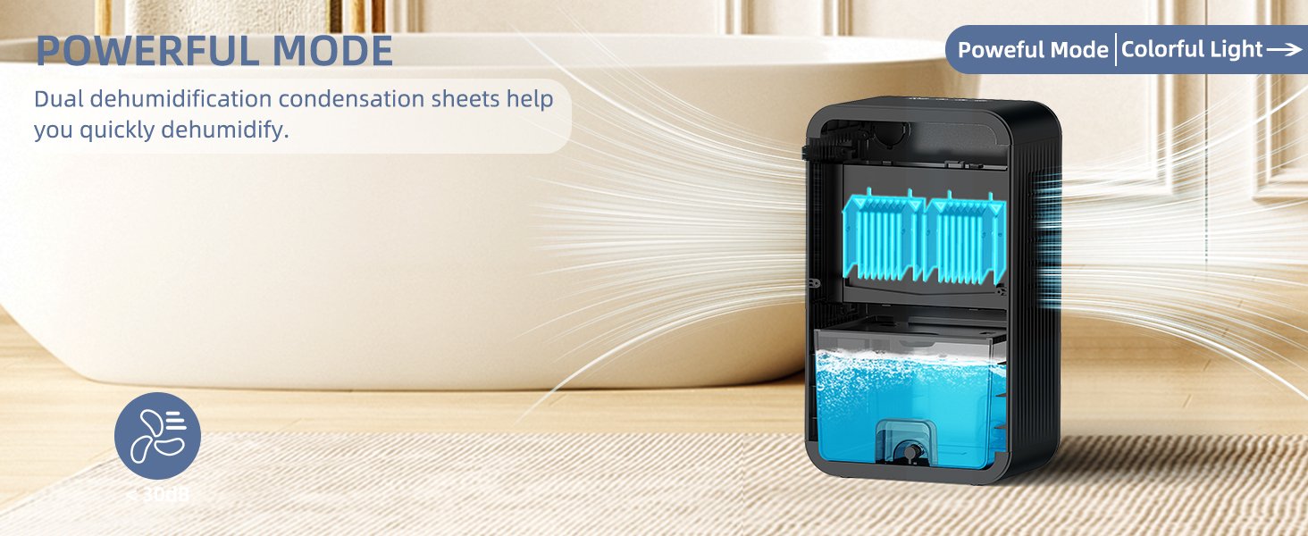 Dehumidifier for Room with Powerful Mode