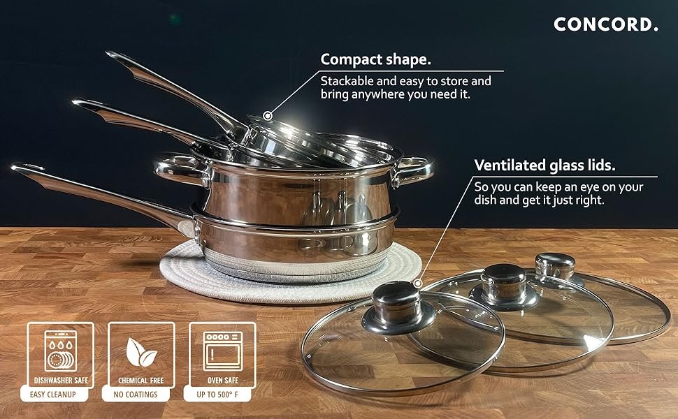 compact shape and ventilated glass lids