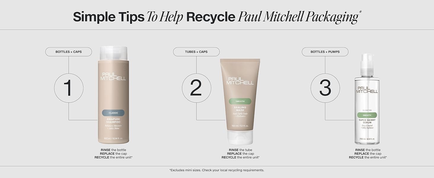 Recycling