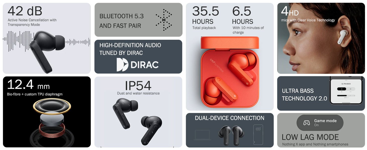 CMF BUDS noise cancellation buds