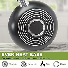 Even Heat Base